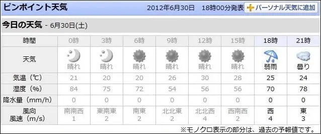 post298_001
